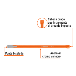 CINCEL DE CORTE FRÍO DE 5/8...